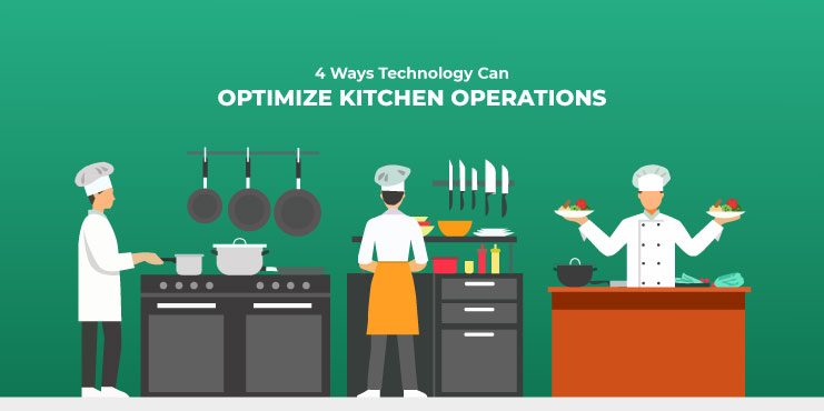 Kitchen Operations SOPs: Streamlining Back-of-House Processes