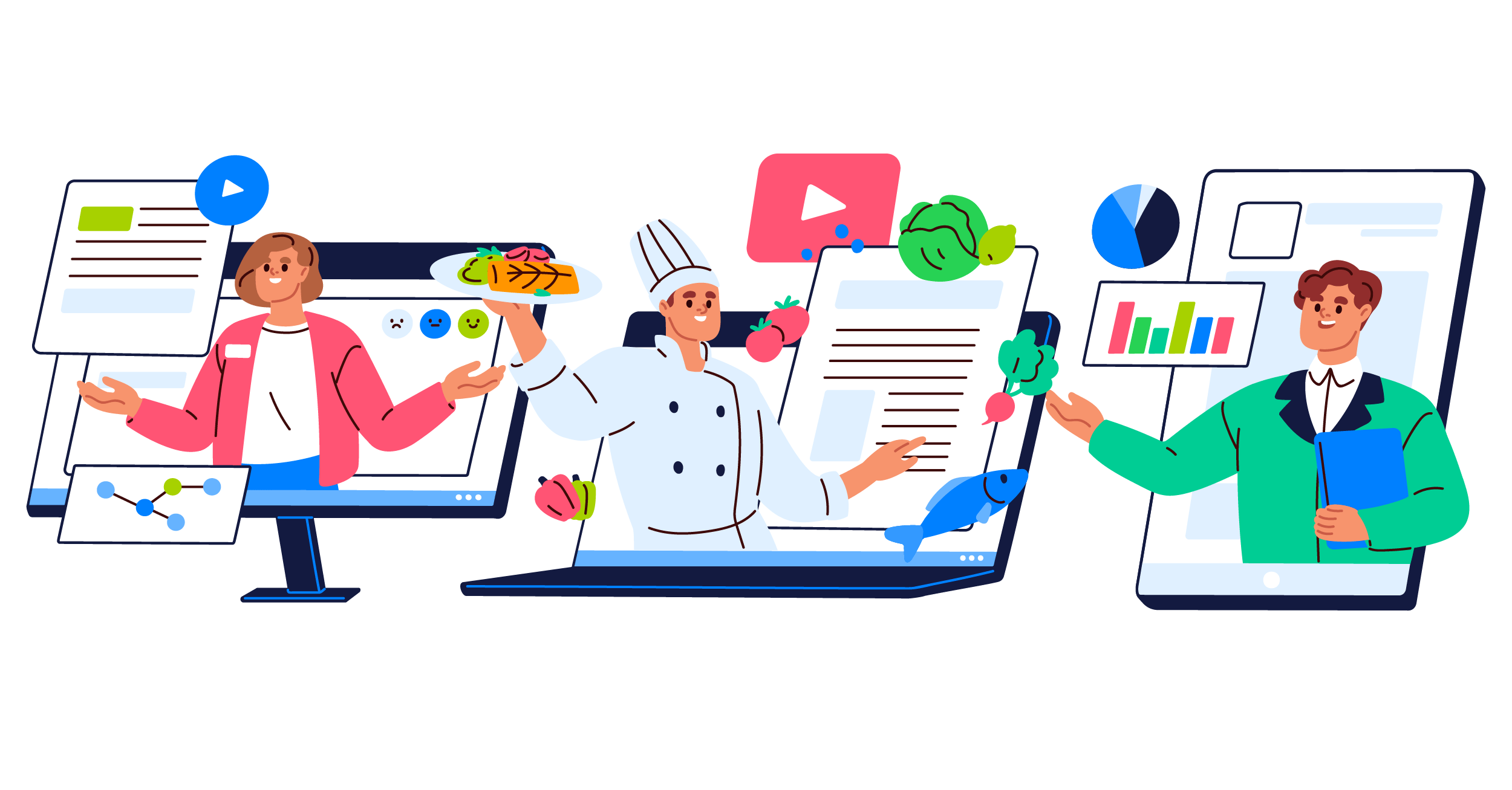 Strategic Approaches for Developing Restaurant SOP’s