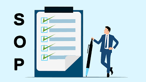 Mastering Customer Support: Creating Effective SOPs